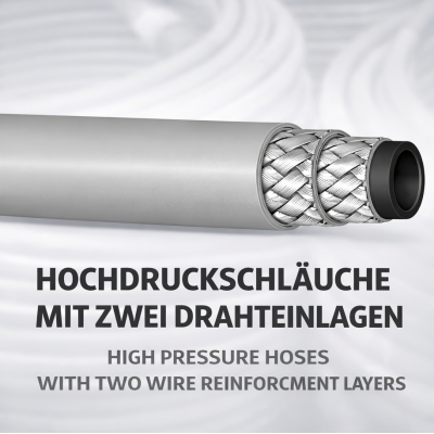 Hochdruckschläuche 2SC/2SN/2ST bis 400 bar