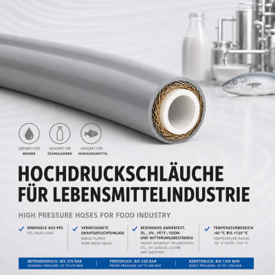 Lebensmittelindustrie