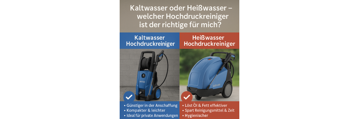Kaltwasser oder Heißwasser – welcher Hochdruckreiniger ist der richtige für mich? - Kalt- oder Heißwasser-Hochdruckreiniger? | Unterschiede &amp; Tipps