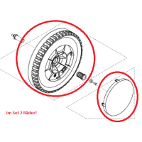 Kränzle Satz Räder Ø300 komplett...